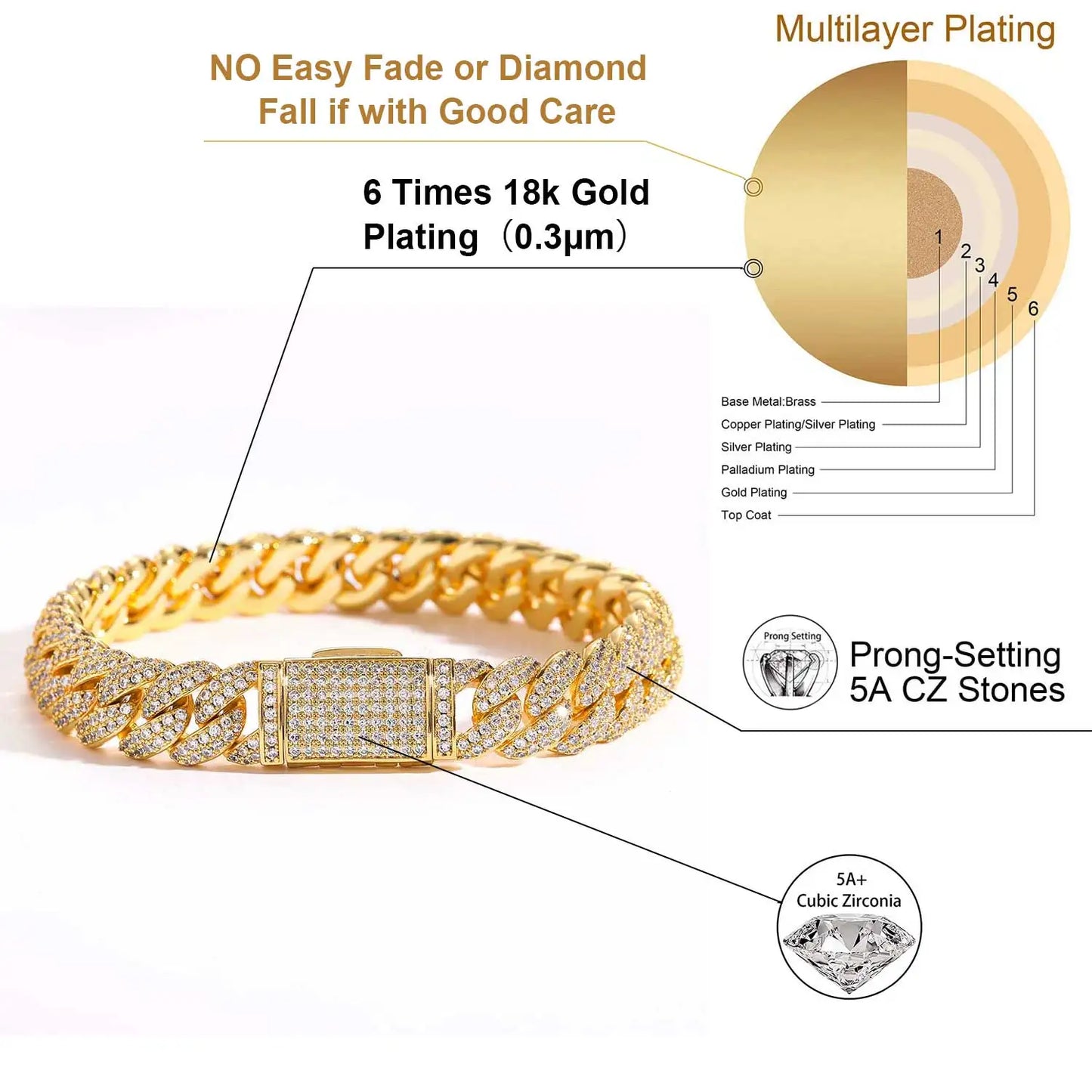 Cuban Link Bracelet Two Row Zircon